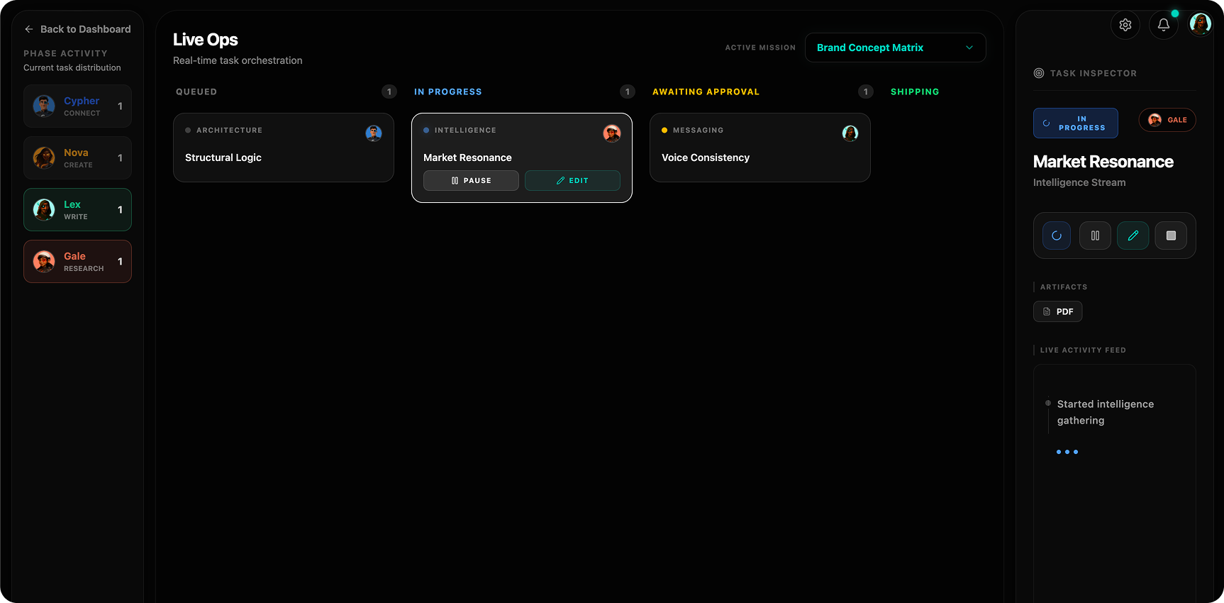Live Ops Kanban board showing task progression and review status